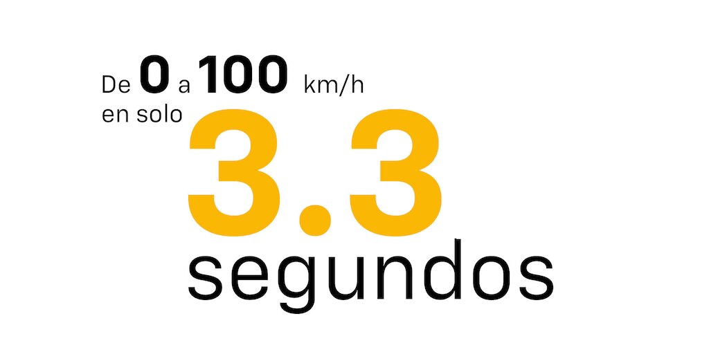 Aceleración de 0 a 100 en solo 3.35 segundos del carro deportivo de lujo, Chevrolet Corvette 2025