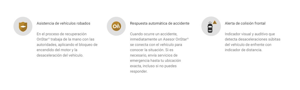 Íconos de seguridad de Chevrolet Cheyenne ZR2 BISON 2024
