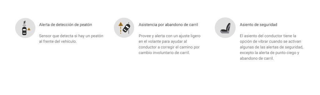 Íconos sistemas de seguridad de Chevrolet Cheyenne ZR2 BISON 2024