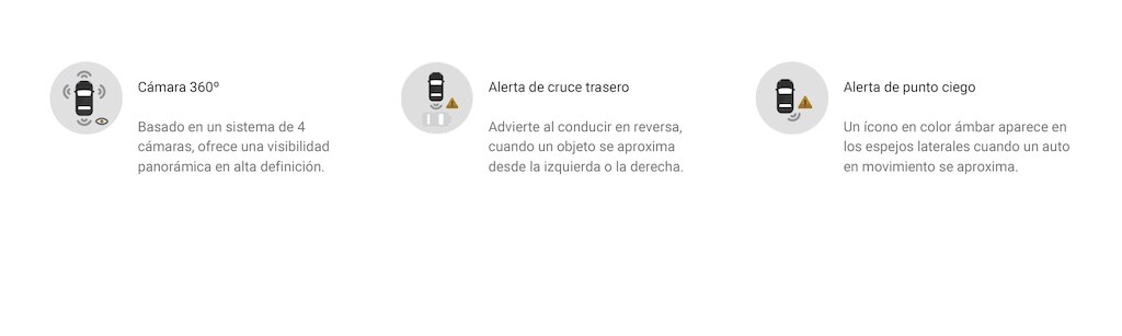 Íconos de alertas de seguridad de tu Chevrolet Cheyenne ZR2 BISON 2024