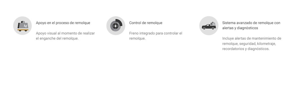 Íconos de seguridad avanzada para Chevrolet Cheyenne ZR2 BISON 2024