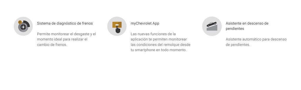 Asistentes de majeo y seguridad para nueva Chevrolet Cheyenne ZR2 BISON 2024