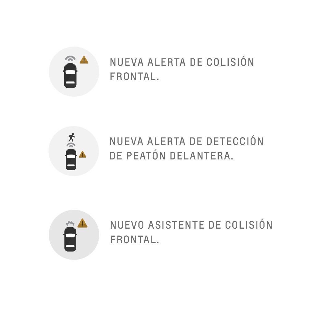 Imágenes de sistemas de seguridad  para la nueva Chevrolet Silverado HD 2024